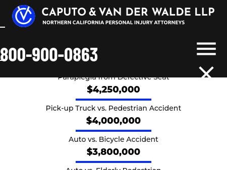 Caputo and Van Der Walde - Injury & Accident Attorneys