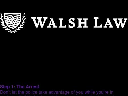 Walsh Law