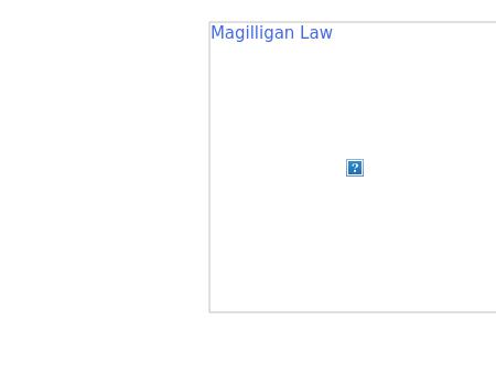 David Magilligan Law