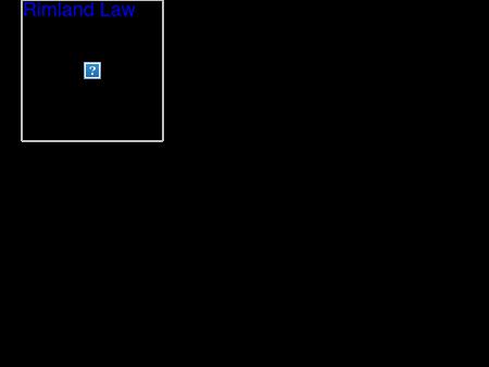 Rimland Law, P.C.