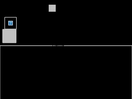 Sanctions Law Center