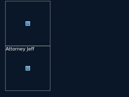 The JLF Firm