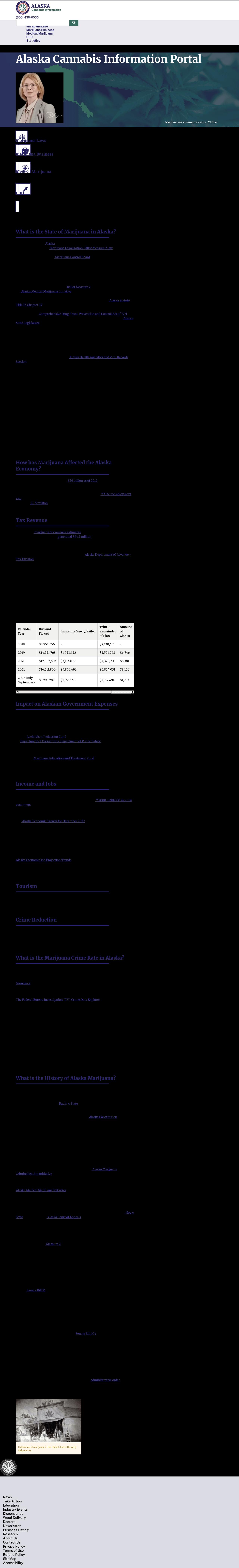 Alaska Cannabis Information Portal - Fairbanks AK Lawyers
