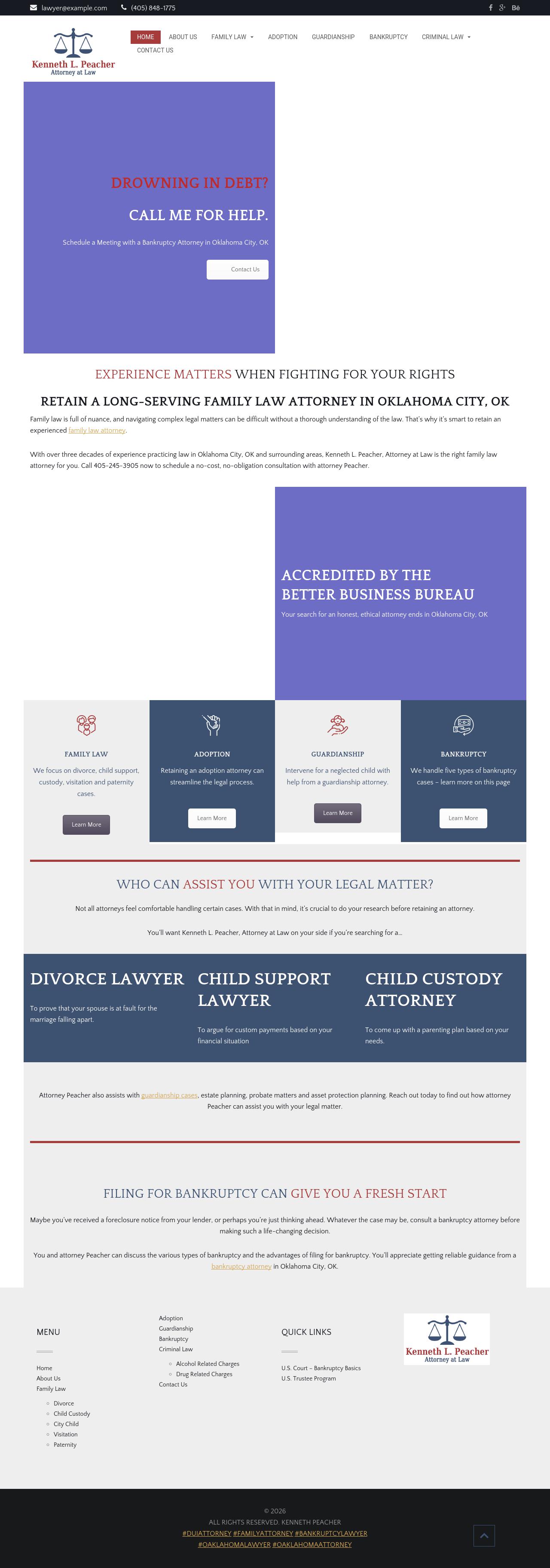 Kenneth L. Peacher, II, Attorney at Law - Oklahoma City OK Lawyers