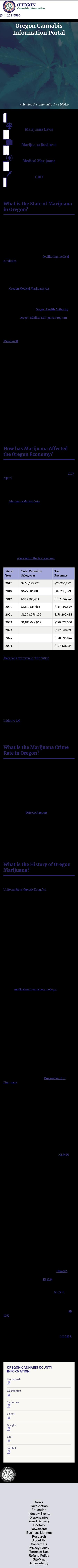Oregon Cannabis Information Portal - Eugene OR Lawyers