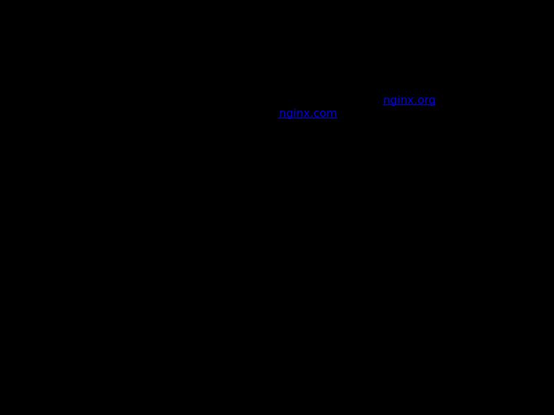 Corcoran Law PLLP - Ft Myers FL Lawyers