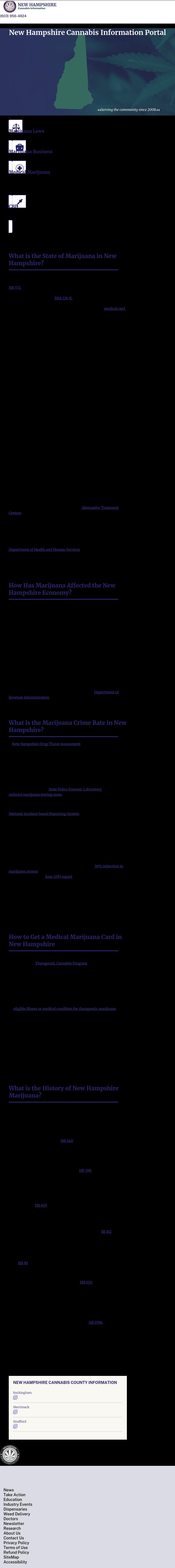 New Hampshire Cannabis Information Portal - Manchester NH Lawyers