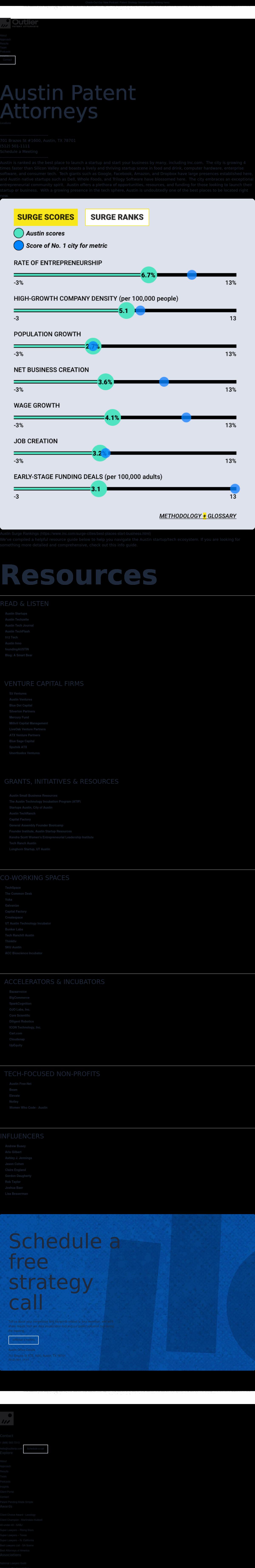 Outlier Patent Attorneys, PLLC - Austin TX Lawyers