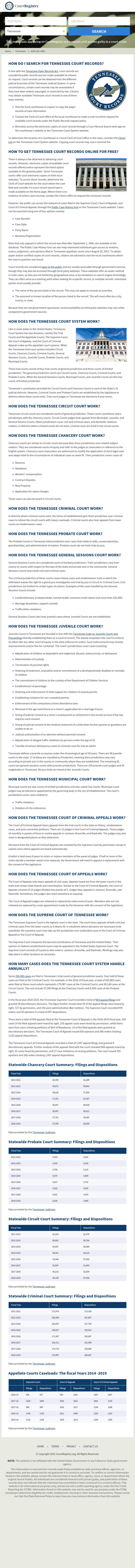 Tennessee Court Registry - Antioch TN Lawyers