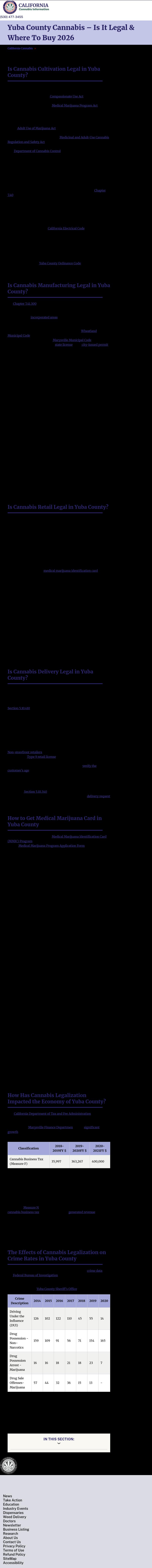 Yuba County Cannabis - Marysville CA Lawyers